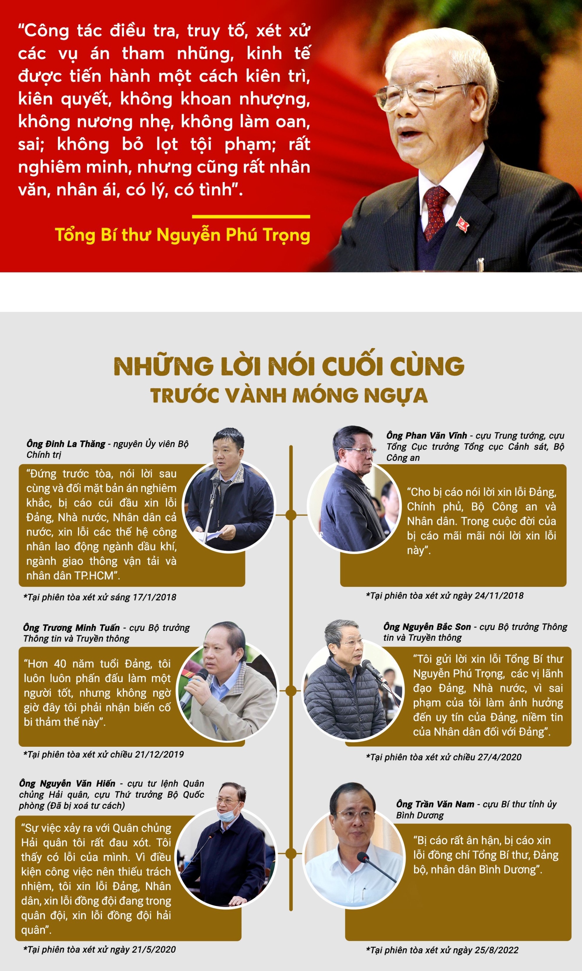 Giá tôi giữ được lời thề khi kết nạp Đảng… - 7