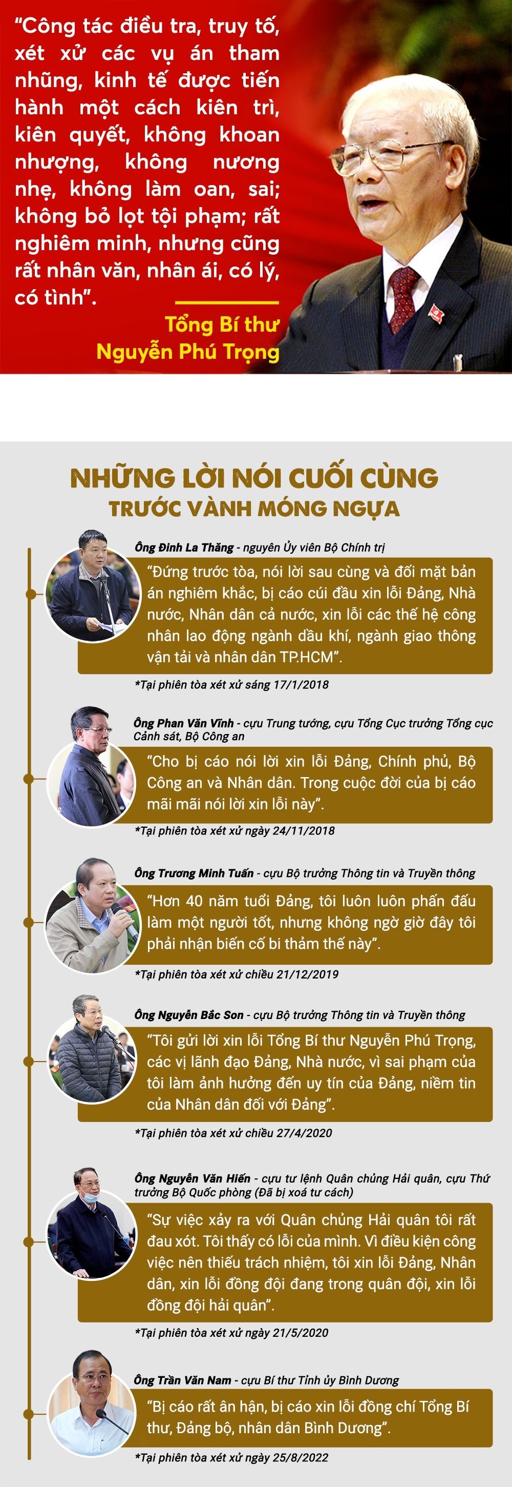Giá tôi giữ được lời thề khi kết nạp Đảng… - 8
