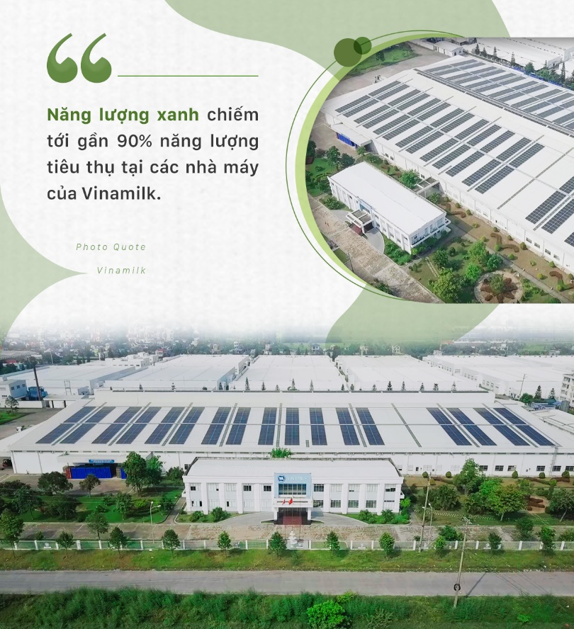 Doanh nghiệp được gì từ đầu tư cho phát triển bền vững? - 7