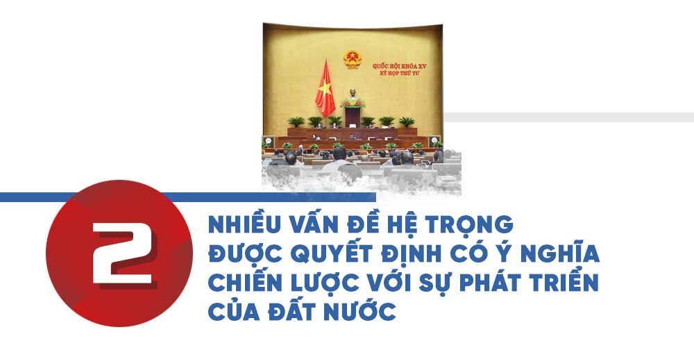 10 sự kiện, vấn đề nổi bật của Việt Nam năm 2022 do VOV bình chọn - 3