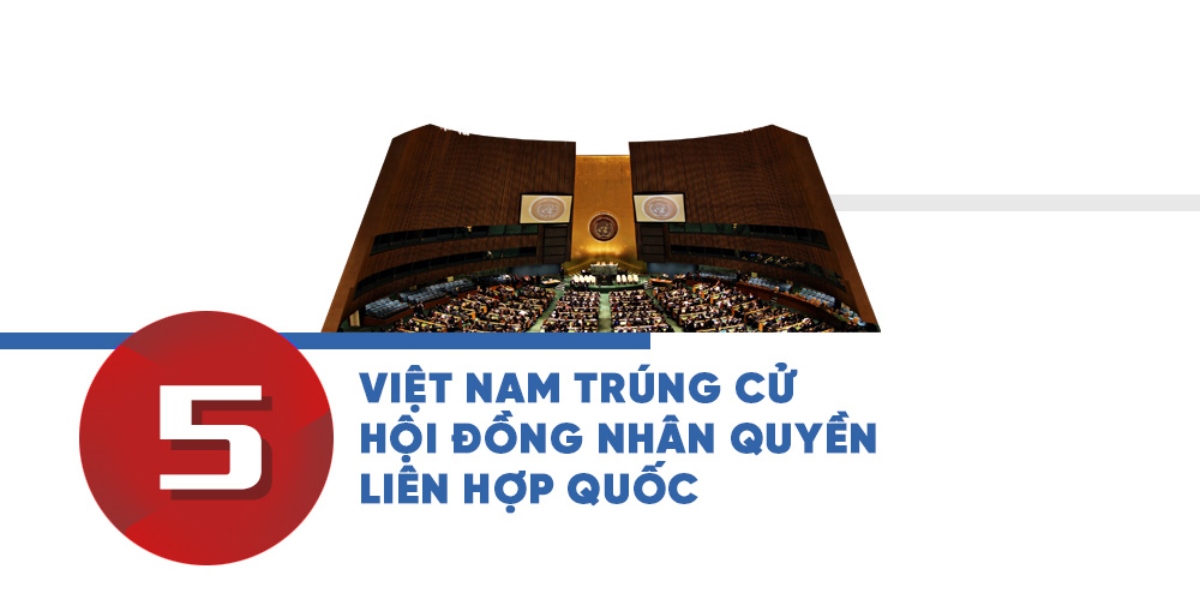 10 sự kiện, vấn đề nổi bật của Việt Nam năm 2022 do VOV bình chọn - 9