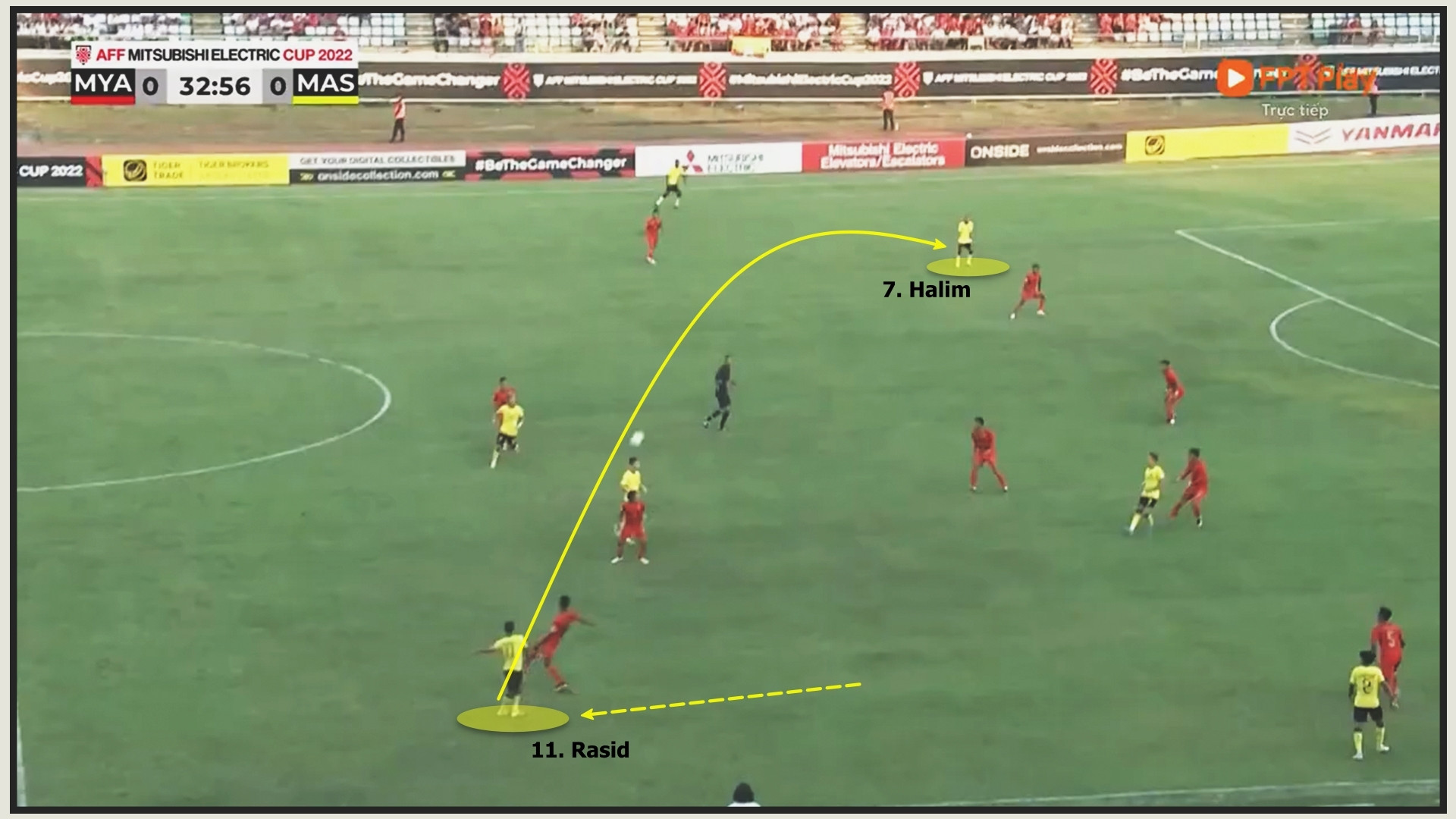 Soi đối thủ của ĐT Việt Nam: Malaysia chỉ dùng đội hình B, phòng ngự nhiều sơ hở - 3