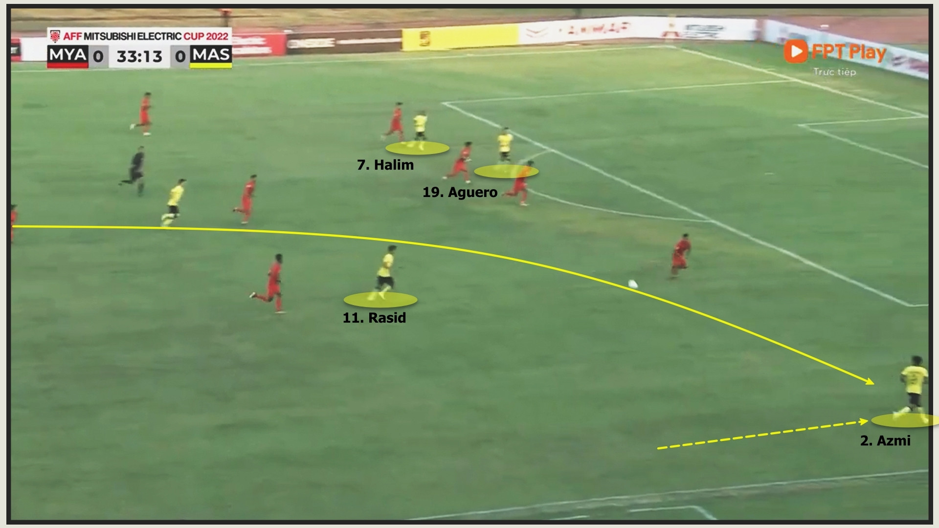 Soi đối thủ của ĐT Việt Nam: Malaysia chỉ dùng đội hình B, phòng ngự nhiều sơ hở - 4