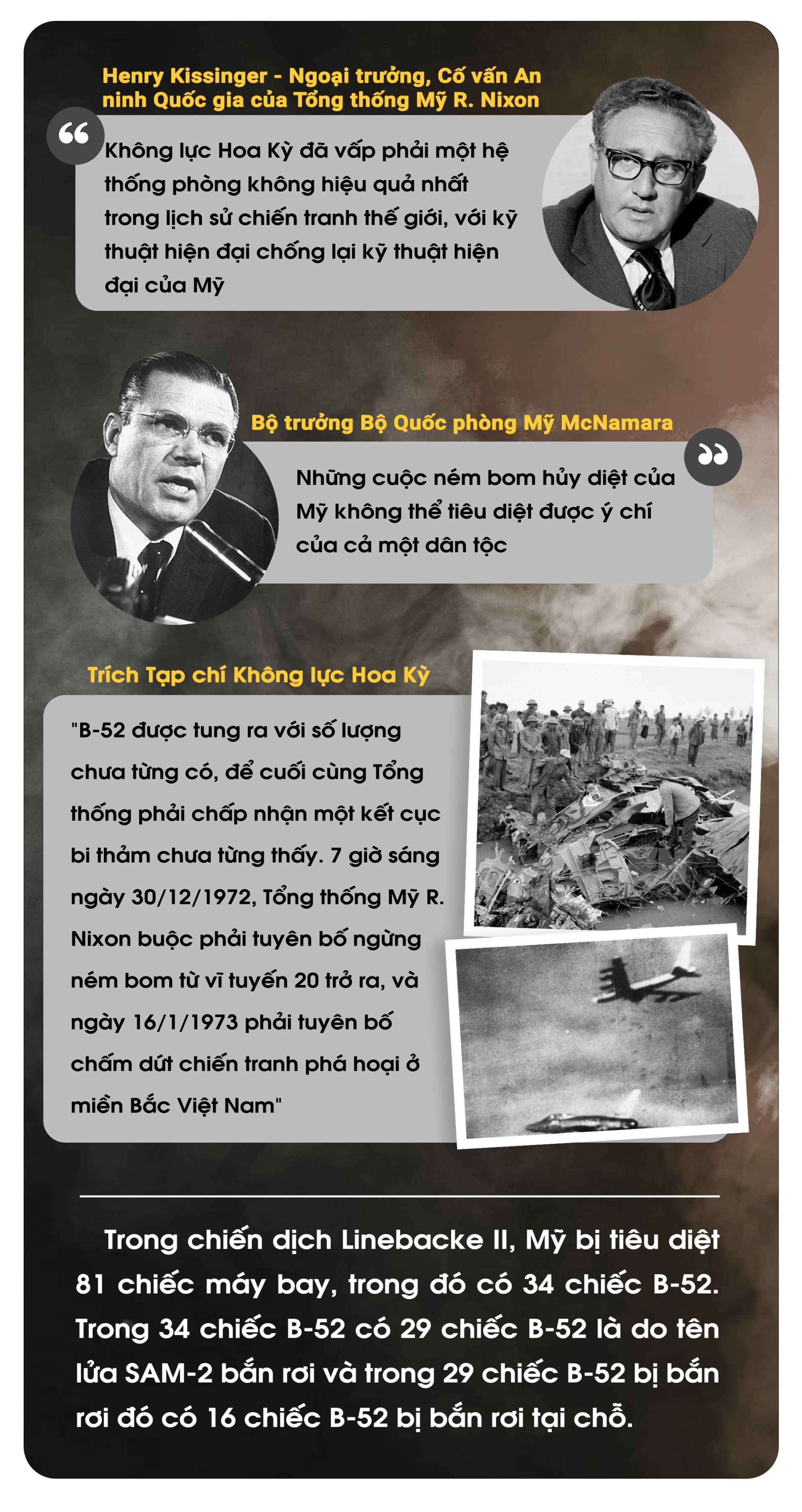 Việt Nam đánh thắng B-52: Giải mật sau cuộc chiến - 8