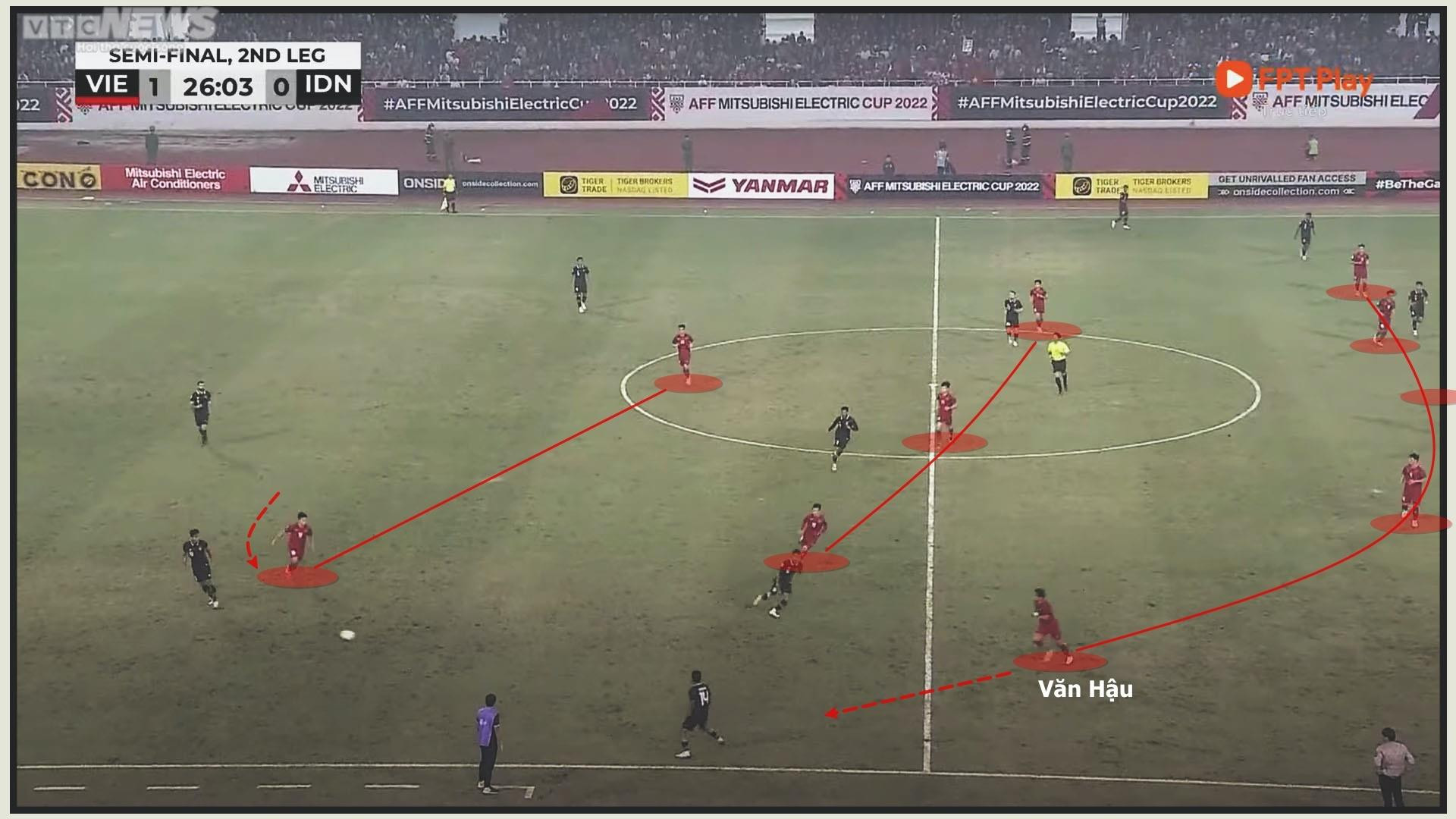 Việt Nam vs Thái Lan: HLV Park Hang Seo trông cậy điểm tựa hàng thủ - 6