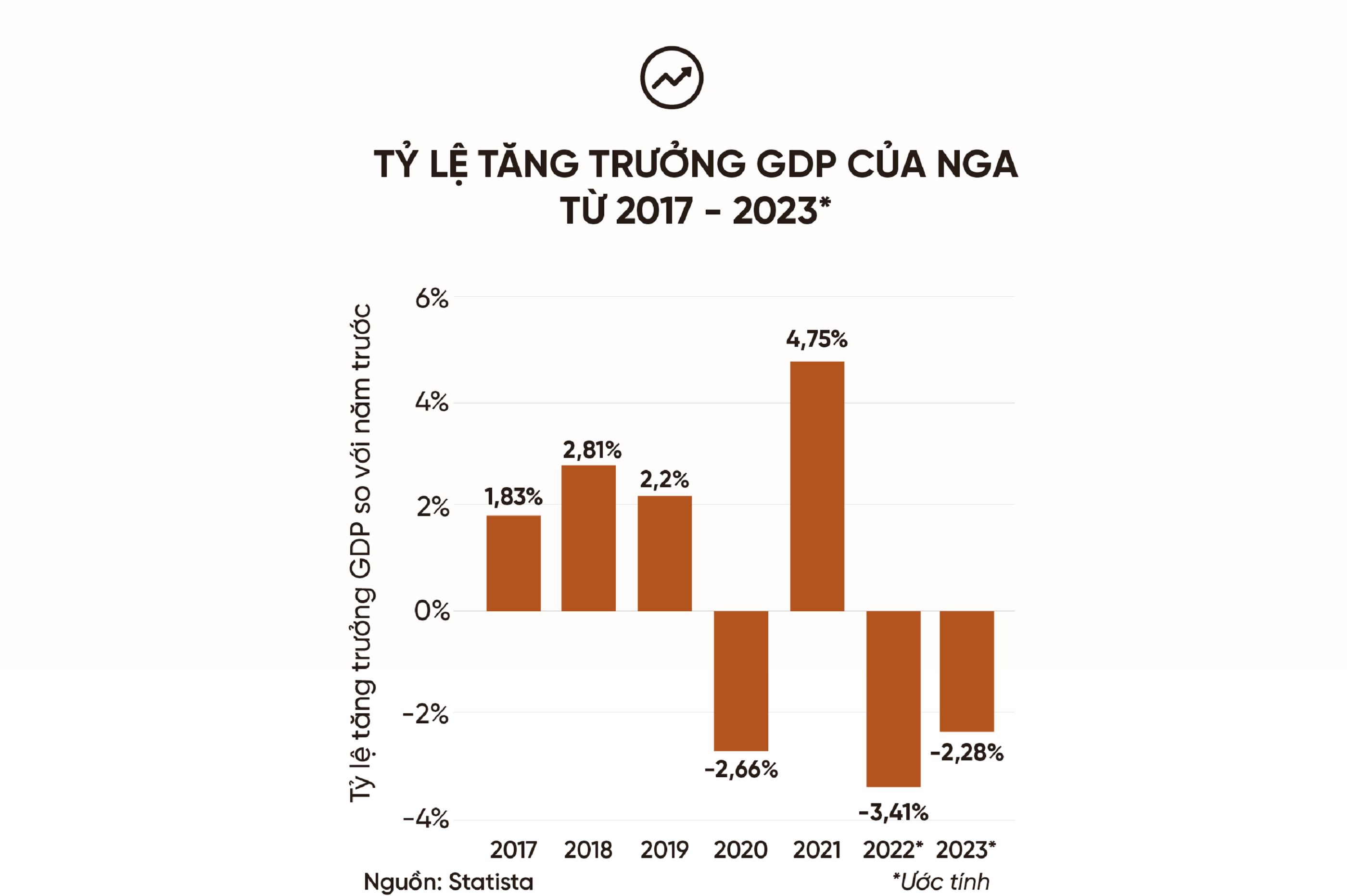 Một năm xung đột Nga-Ukraine: Những lằn ranh đỏ bị vượt qua và cục diện khó đoán - 11