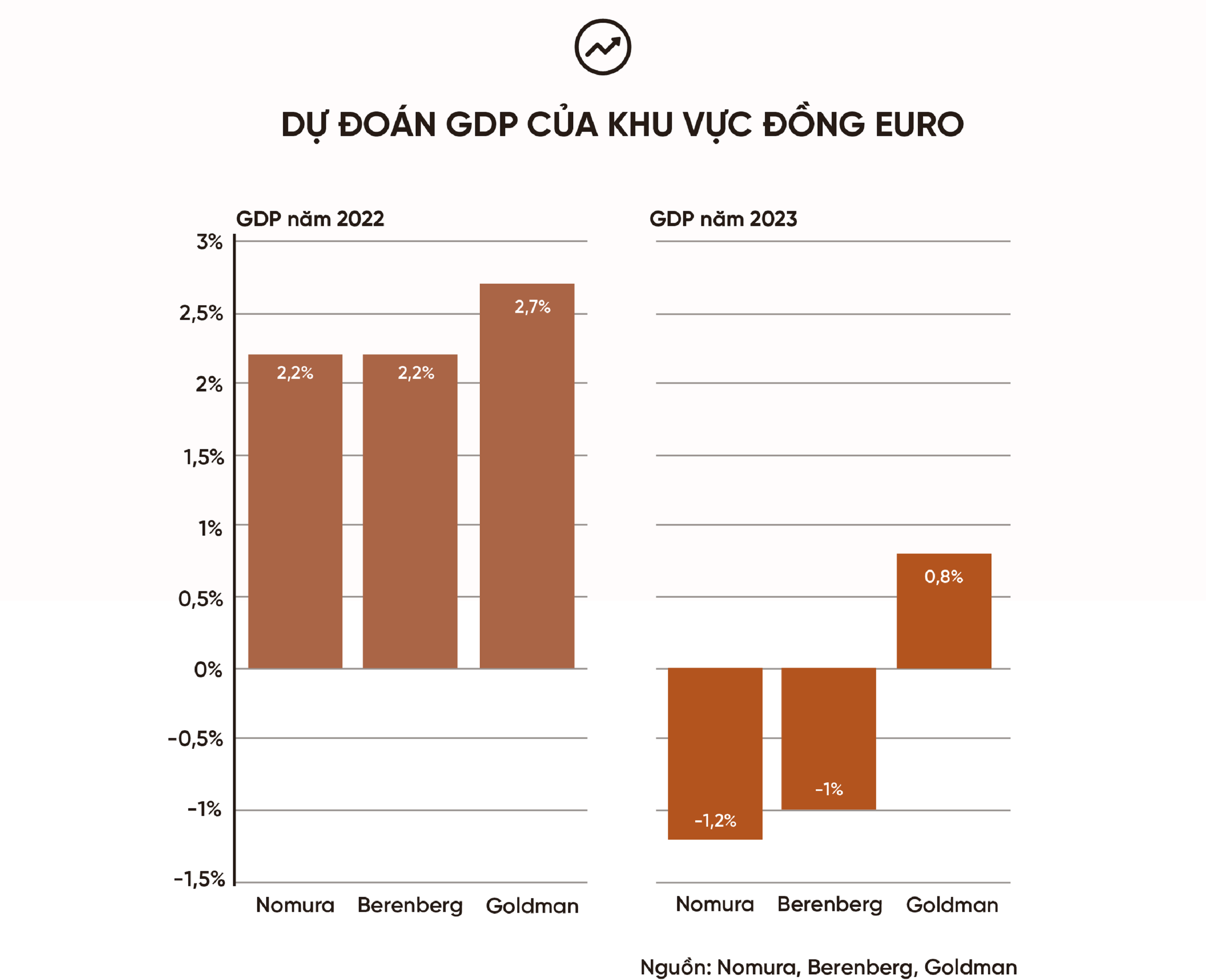 Một năm xung đột Nga-Ukraine: Những lằn ranh đỏ bị vượt qua và cục diện khó đoán - 12