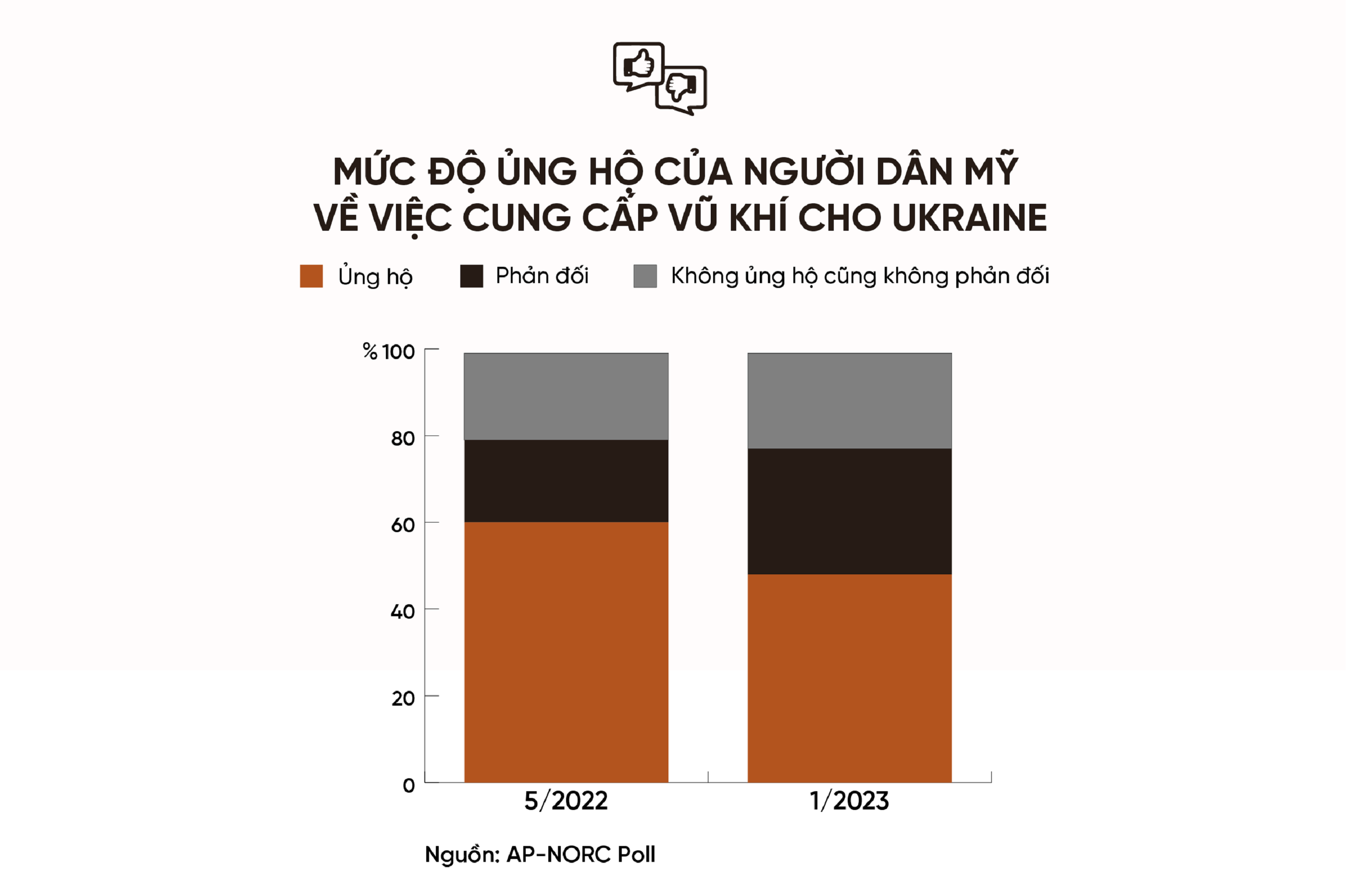 Một năm xung đột Nga-Ukraine: Những lằn ranh đỏ bị vượt qua và cục diện khó đoán - 15
