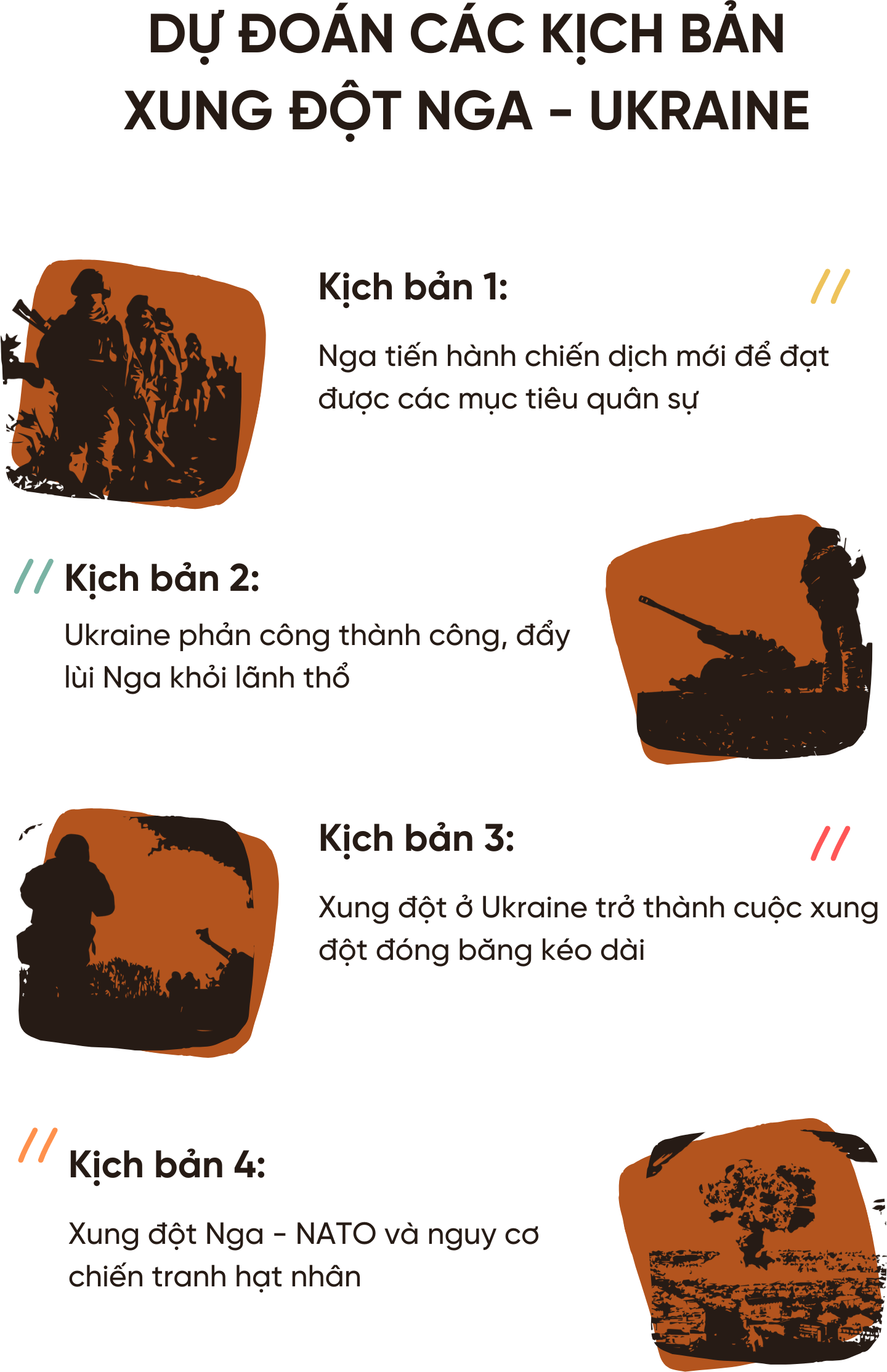 Một năm xung đột Nga-Ukraine: Những lằn ranh đỏ bị vượt qua và cục diện khó đoán - 17
