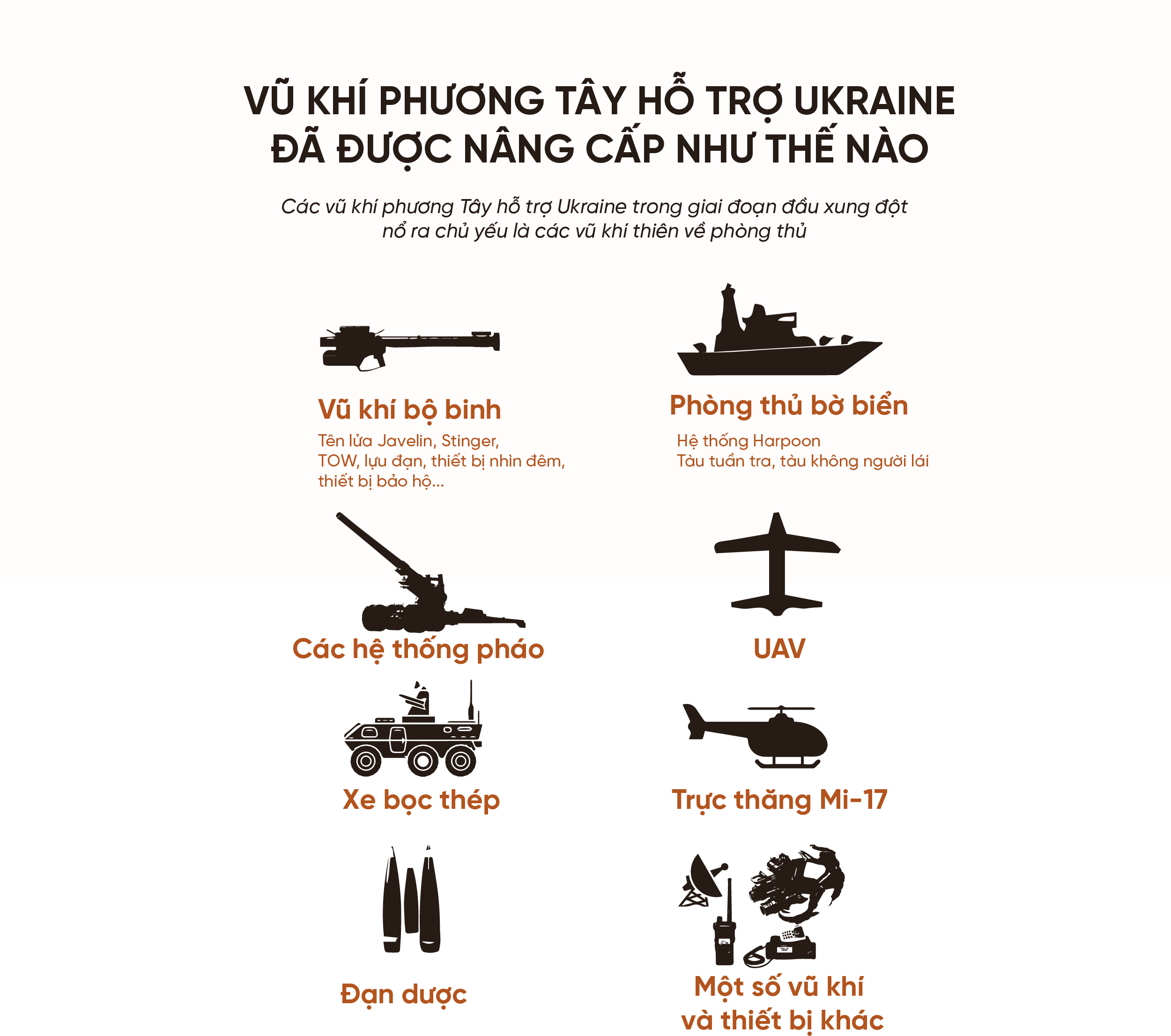 Một năm xung đột Nga-Ukraine: Những lằn ranh đỏ bị vượt qua và cục diện khó đoán - 5