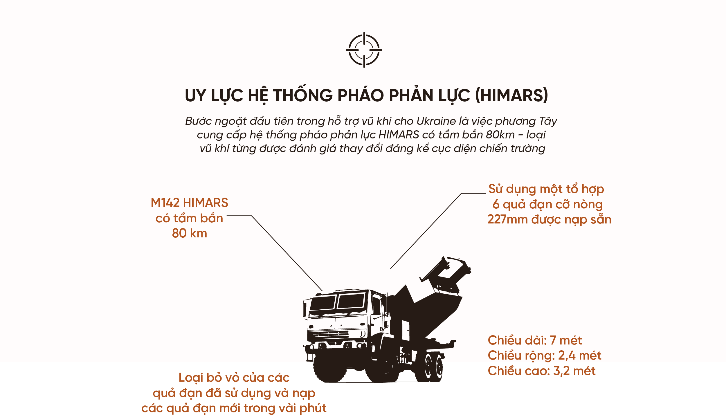 Một năm xung đột Nga-Ukraine: Những lằn ranh đỏ bị vượt qua và cục diện khó đoán - 6