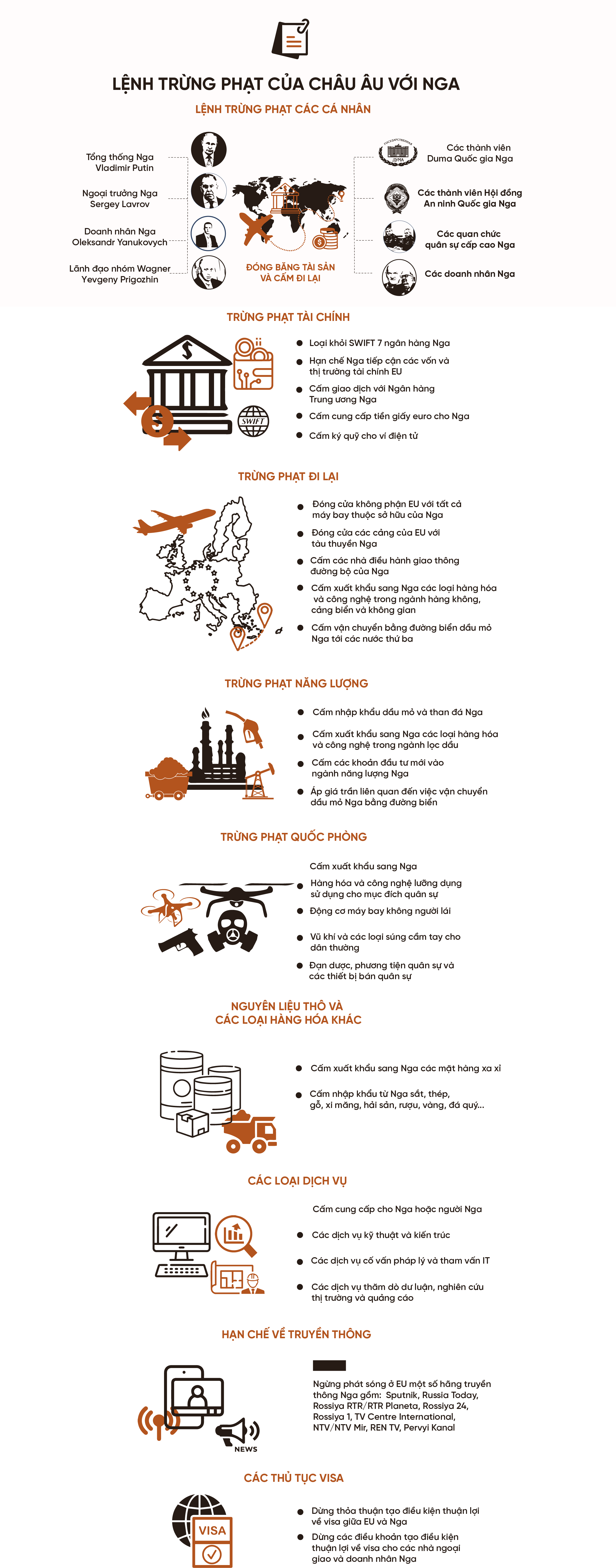 Một năm xung đột Nga-Ukraine: Những lằn ranh đỏ bị vượt qua và cục diện khó đoán - 9