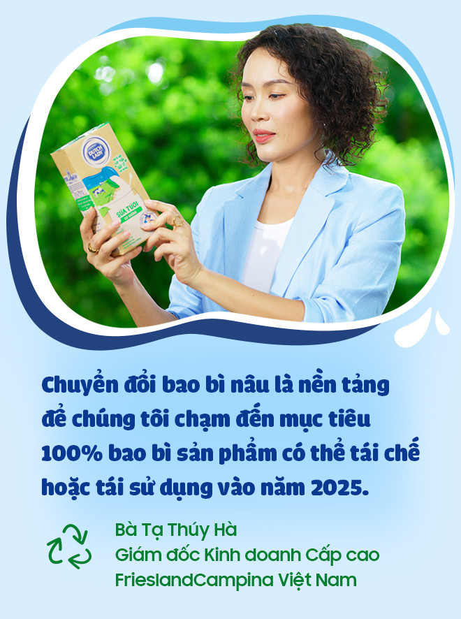 Mang nguồn dinh dưỡng vượt trội là sứ mệnh phát triển bền vững của Cô Gái Hà Lan - 5