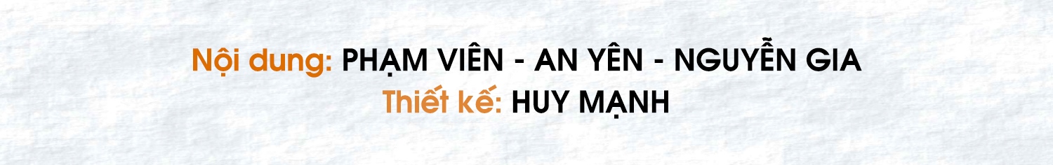 Võ cổ truyền Bình Định: Nỗi lo bí kíp thất truyền - 6