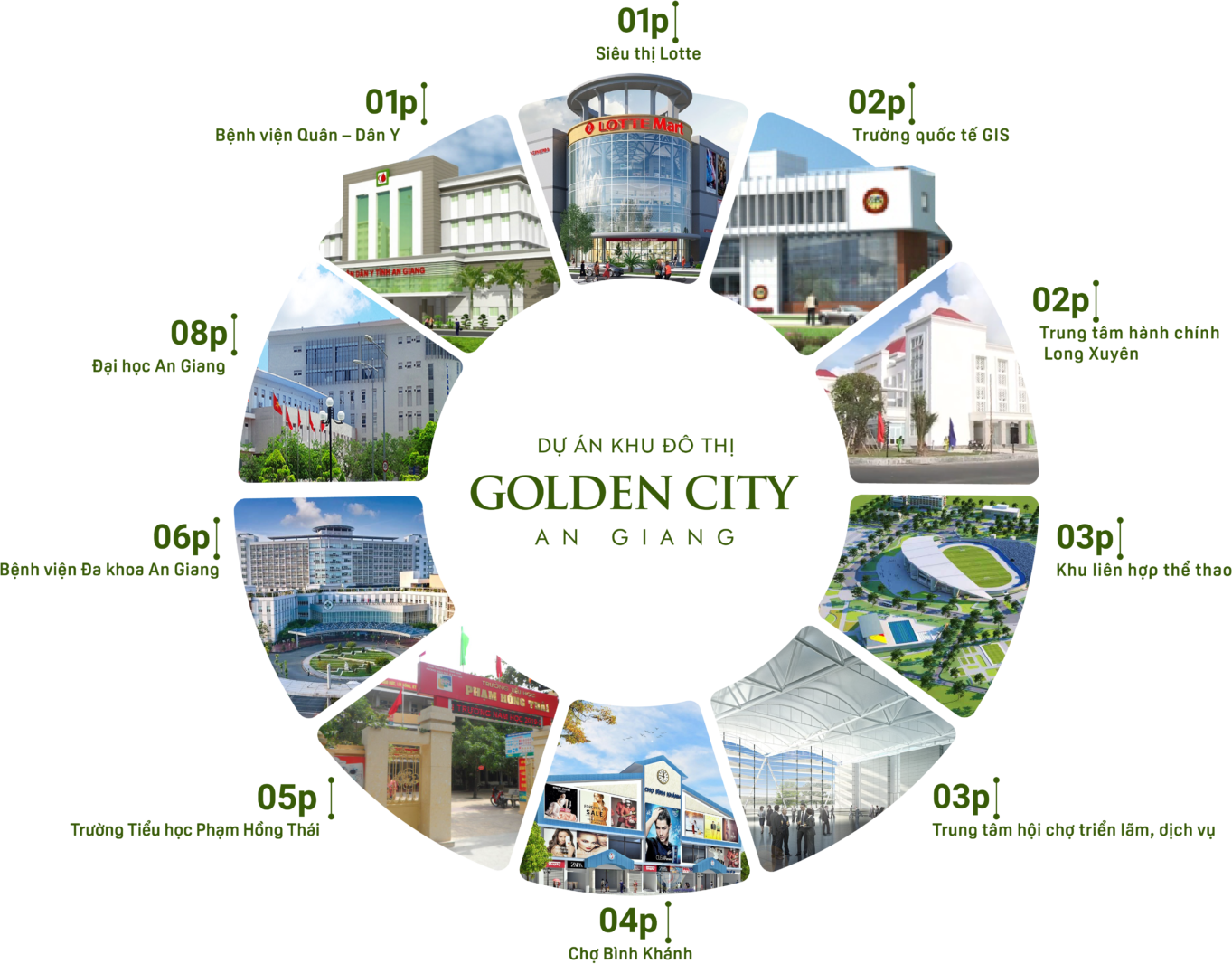 Hiện thực hóa giấc mơ giữa lòng thành phố thịnh vượng - 7