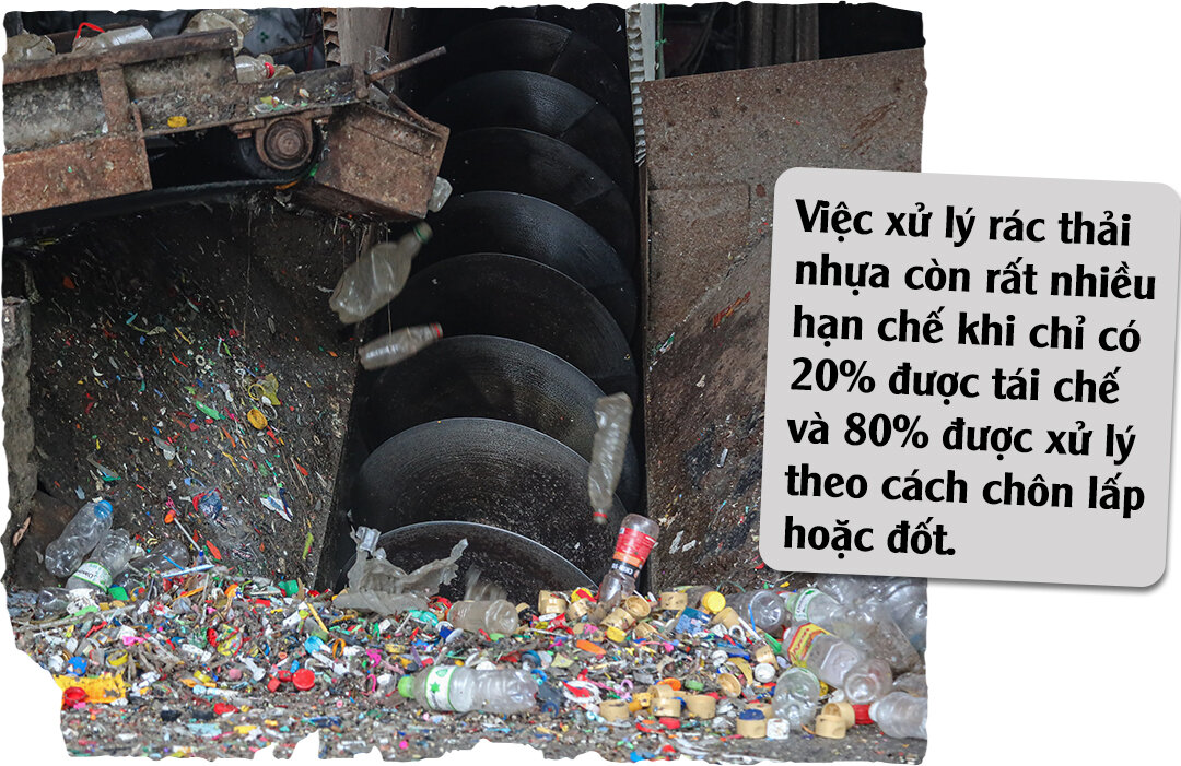 Chỉ 20% được tái chế sau sử dụng, còn triệu tấn rác thải nhựa mỗi năm đi về đâu? - 10