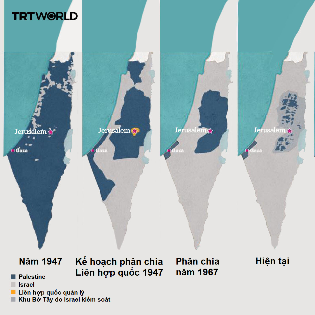 Infographic: Tại sao xung đột xảy ra liên miên ở dải Gaza? - 3