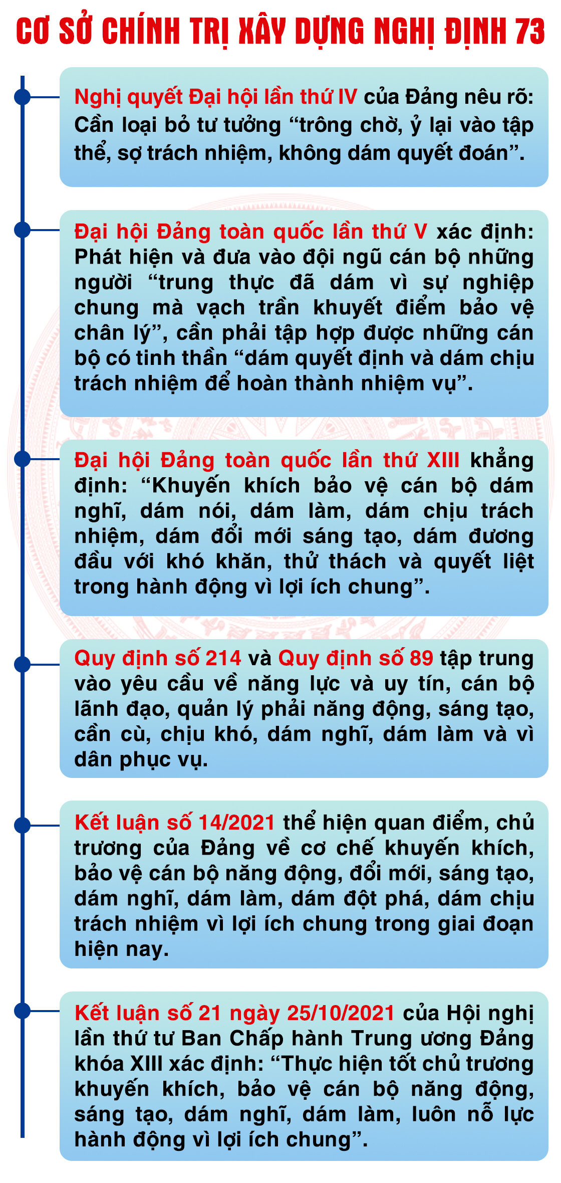 Nghị định khuyến khích, bảo vệ cán bộ dám nghĩ, dám làm ra đời thế nào? - 7