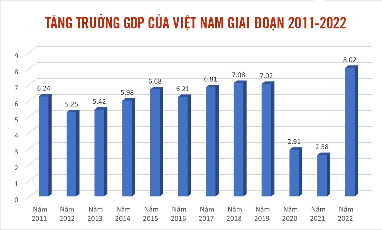 Vun đắp niềm tin - 6