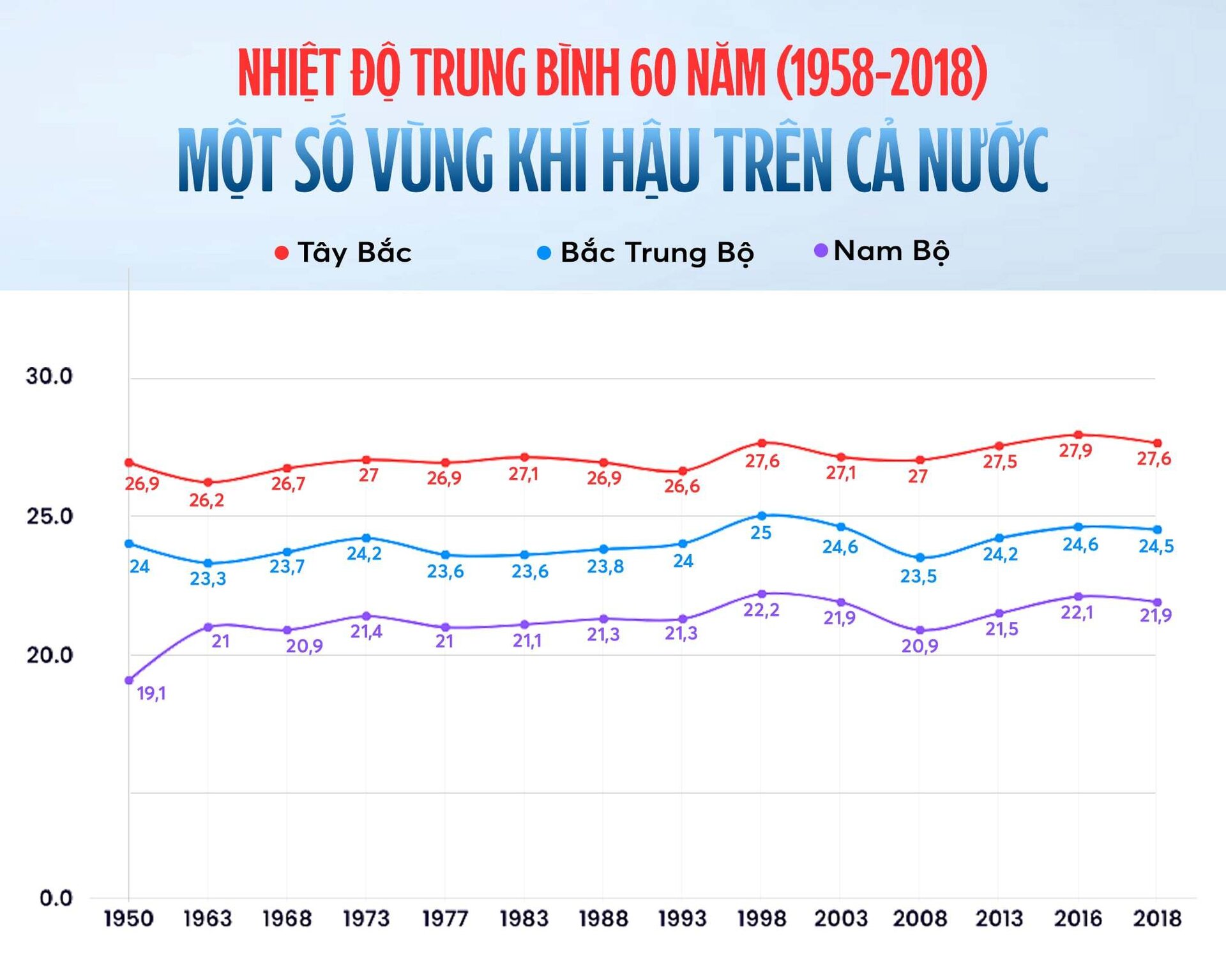 ENSO biểu hiện dị thường, Việt Nam đối mặt loạt thiên tai - 3