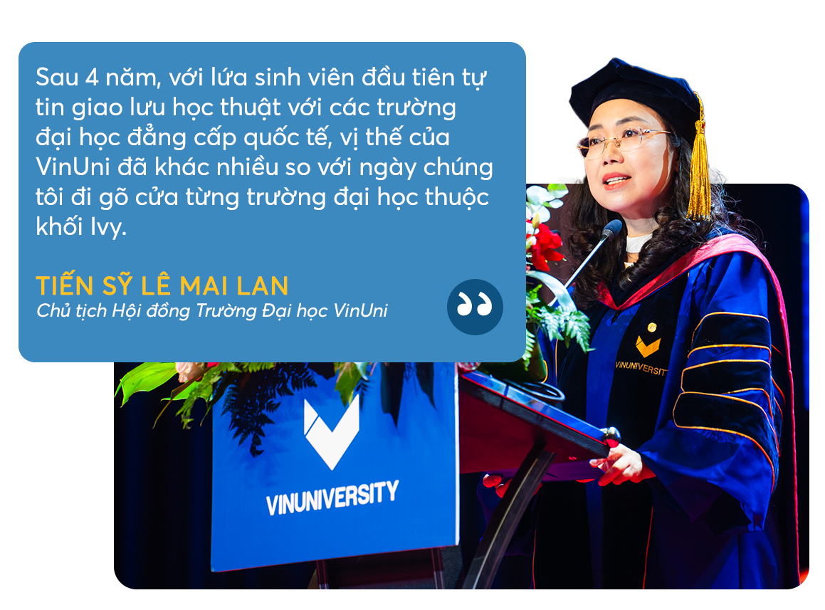 Thành công kiến tạo bằng sức mạnh của lý tưởng và khát vọng Việt Nam - 9