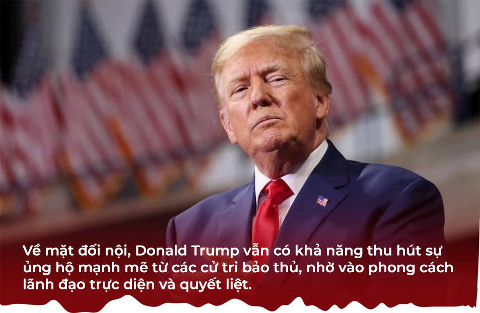 'Ông Trump giành chiến thắng không phải bất ngờ quá lớn' - 5