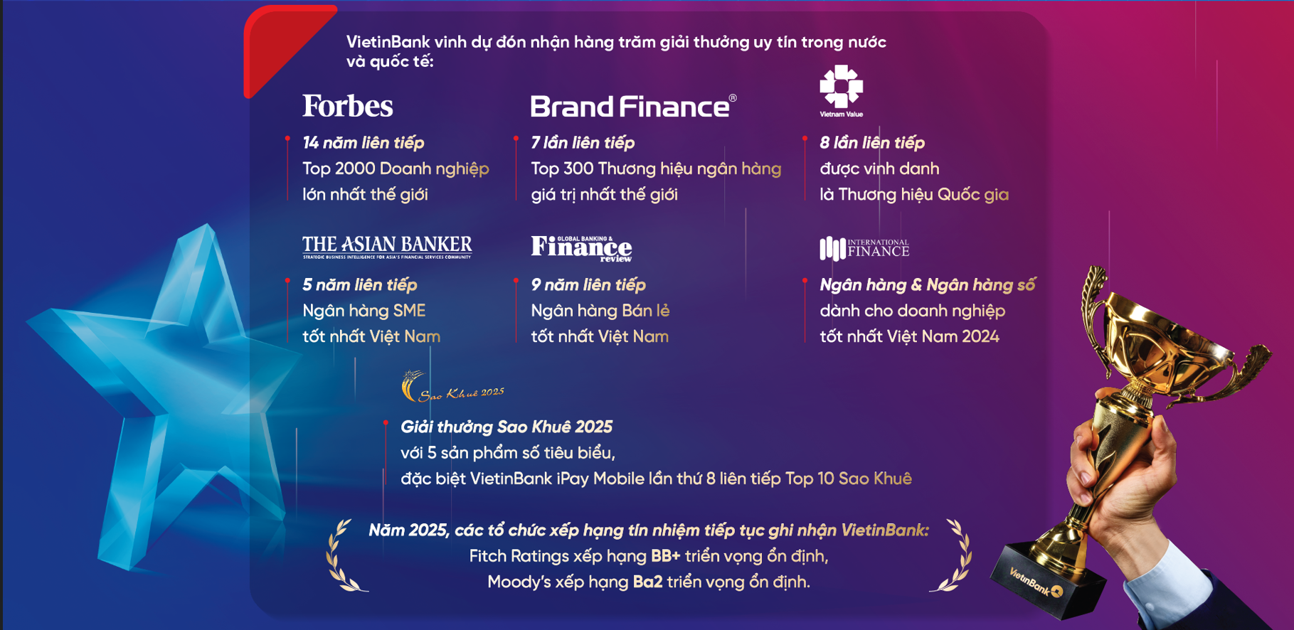 VietinBank - Vươn mình cùng đất nước - 35