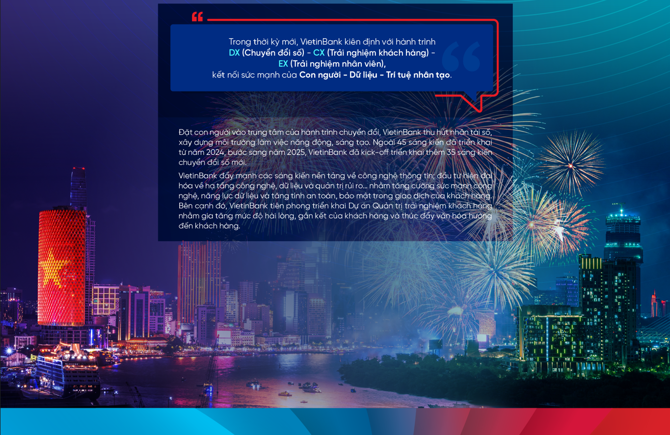 VietinBank - Vươn mình cùng đất nước - 39