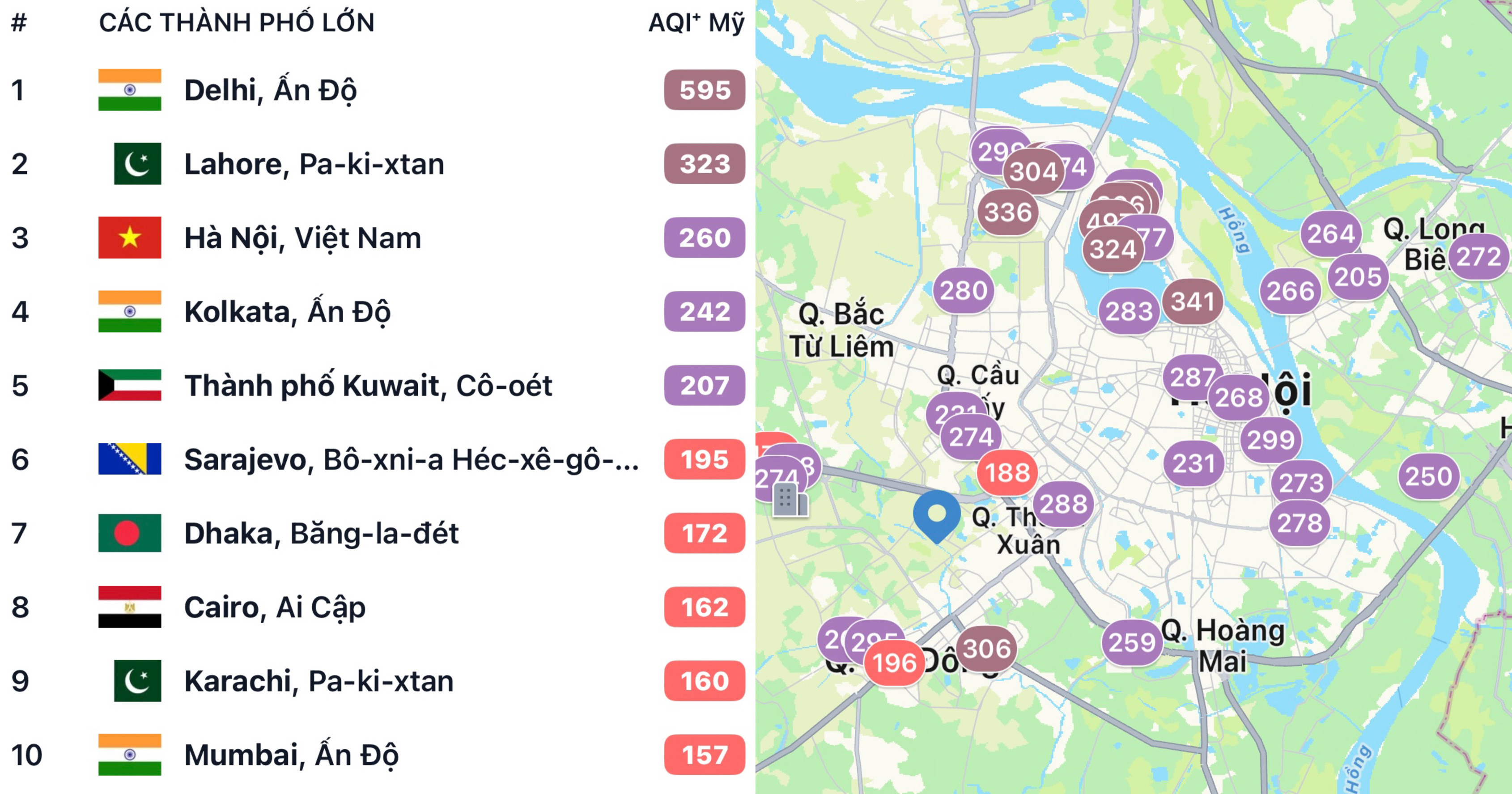 Hà Nội mịt mù sương kèm bụi mịn, người dân vật lộn với rét và ô nhiễm - 4