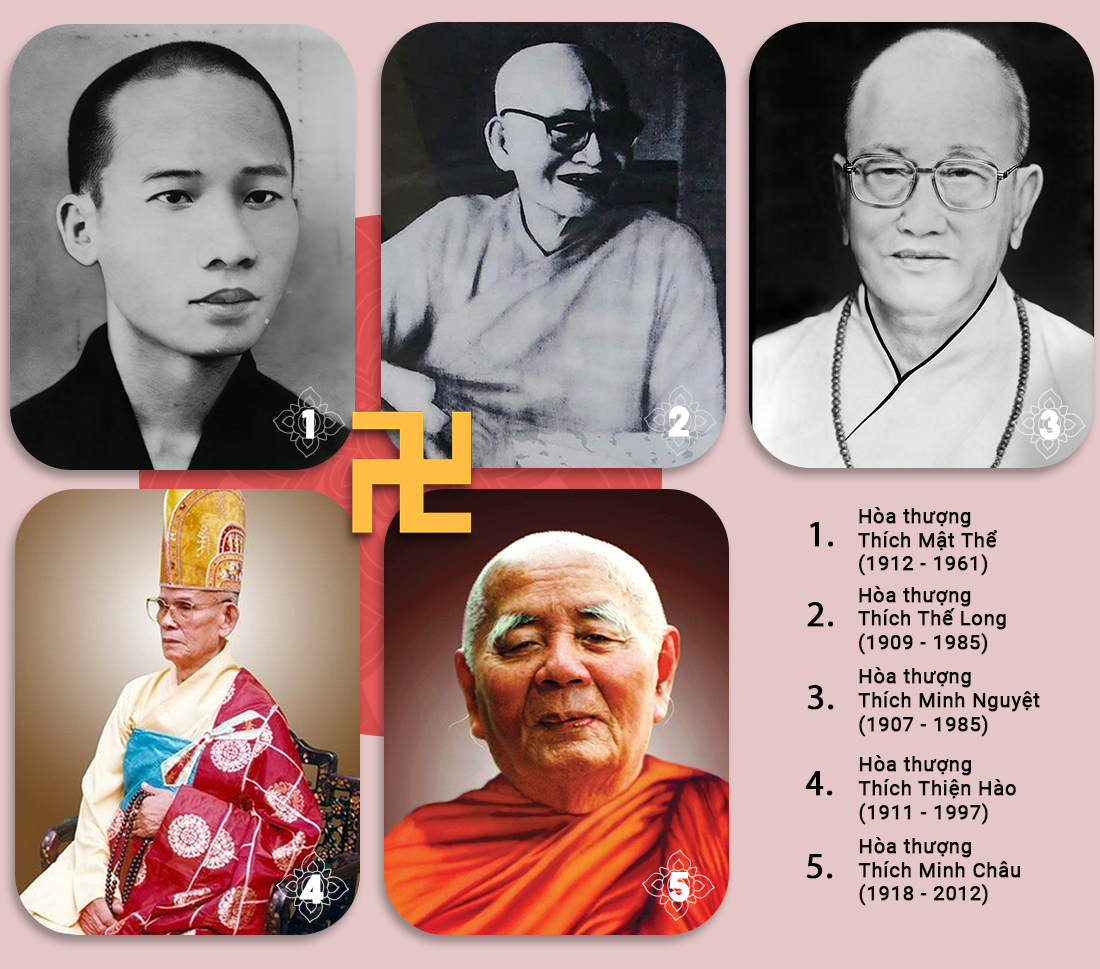 Áo cà-sa trong lửa đạn chiến tranh - 18