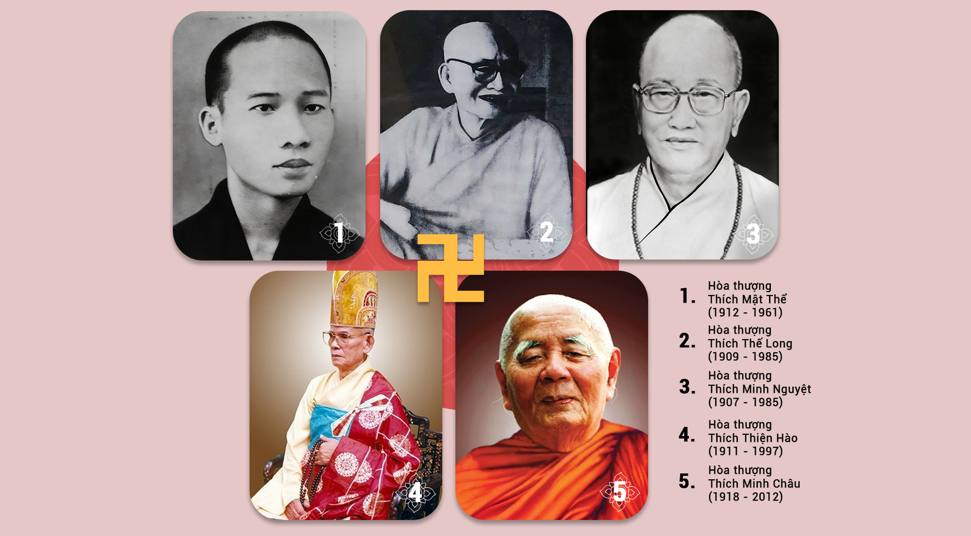 Áo cà-sa trong lửa đạn chiến tranh - 17