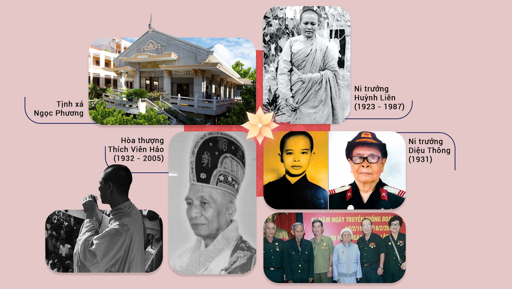 Áo cà-sa trong lửa đạn chiến tranh - 11