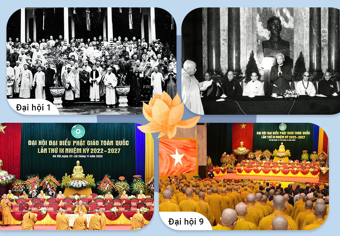 Hộ quốc an dân dưới mái nhà Giáo hội - 22