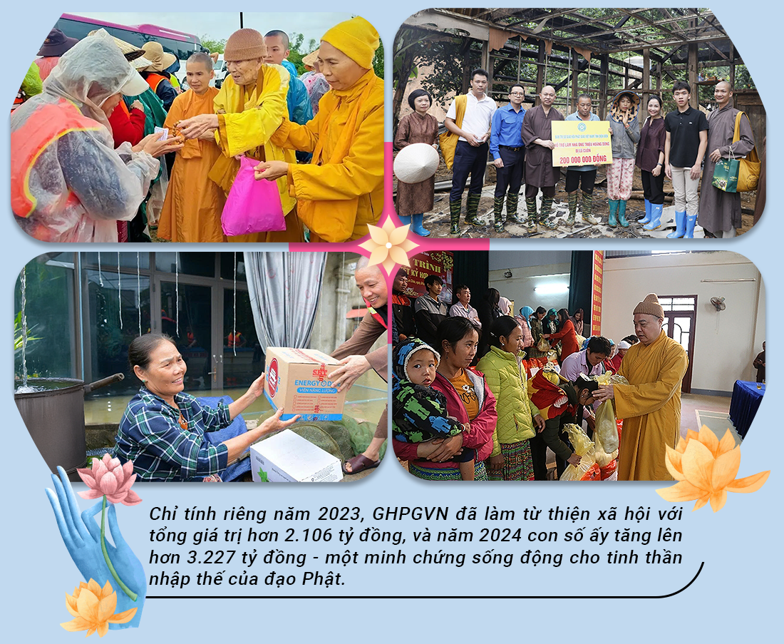 Hộ quốc an dân dưới mái nhà Giáo hội - 4