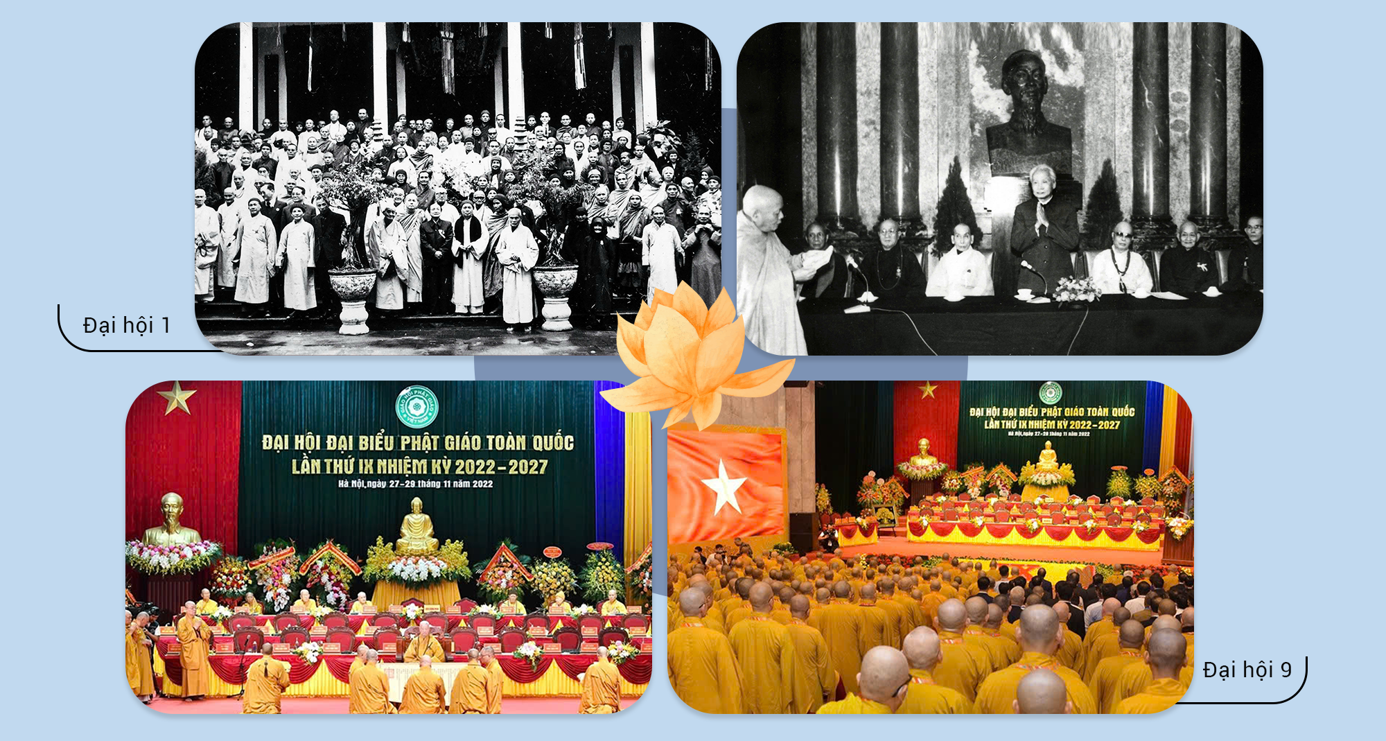 Hộ quốc an dân dưới mái nhà Giáo hội - 21