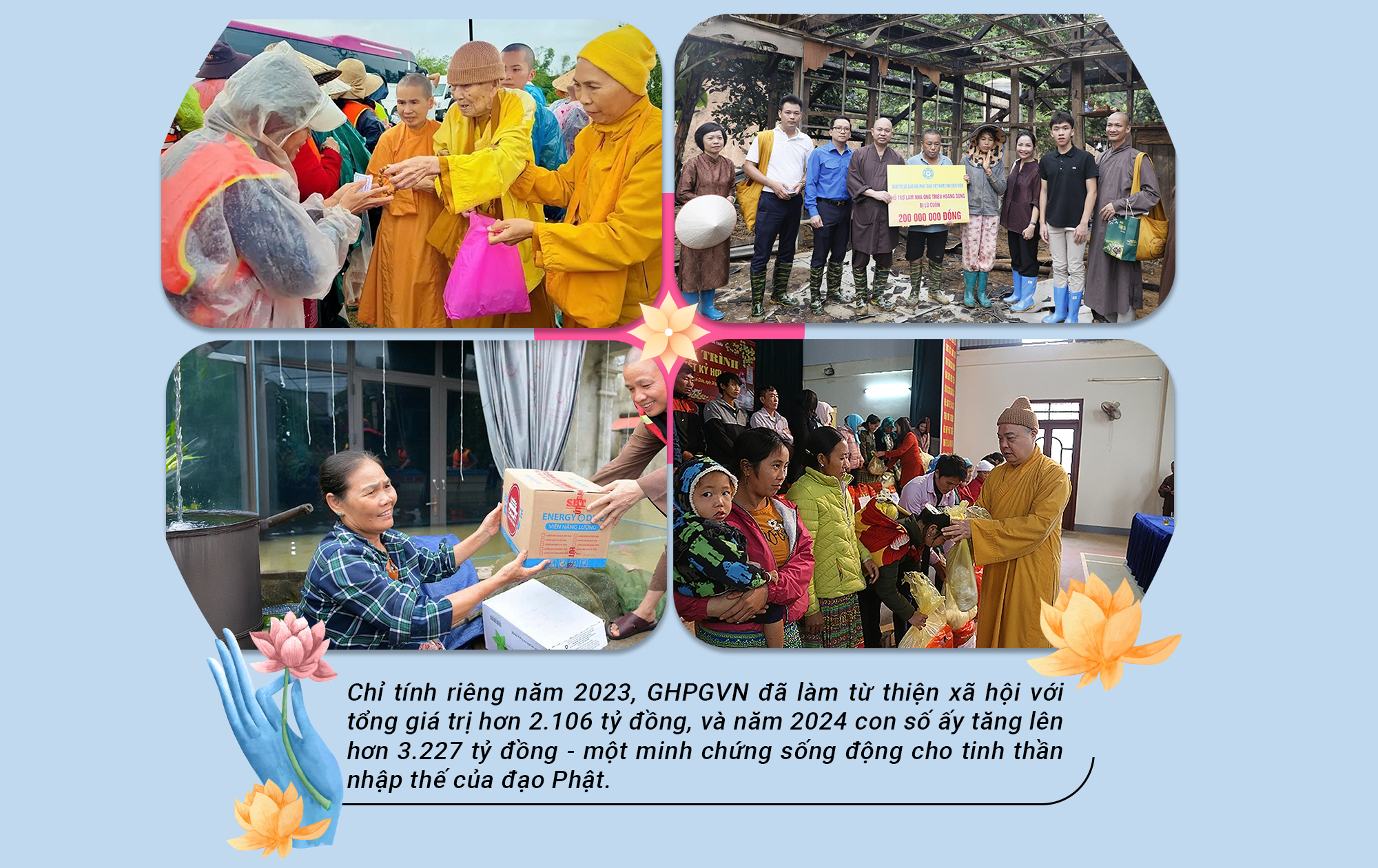 Hộ quốc an dân dưới mái nhà Giáo hội - 3