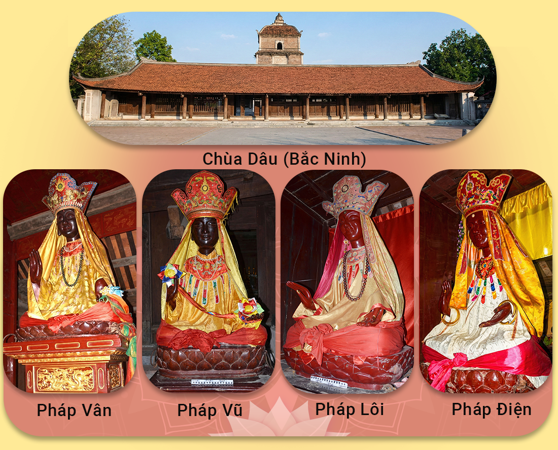 Phật giáo Việt Nam từ bi và trí tuệ cùng dân tộc vươn mình - 6