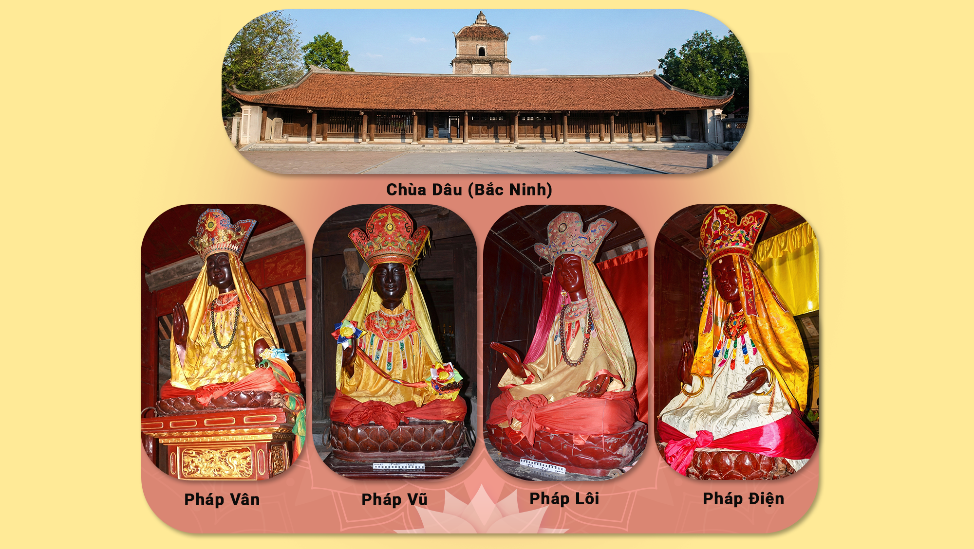 Phật giáo Việt Nam từ bi và trí tuệ cùng dân tộc vươn mình - 5