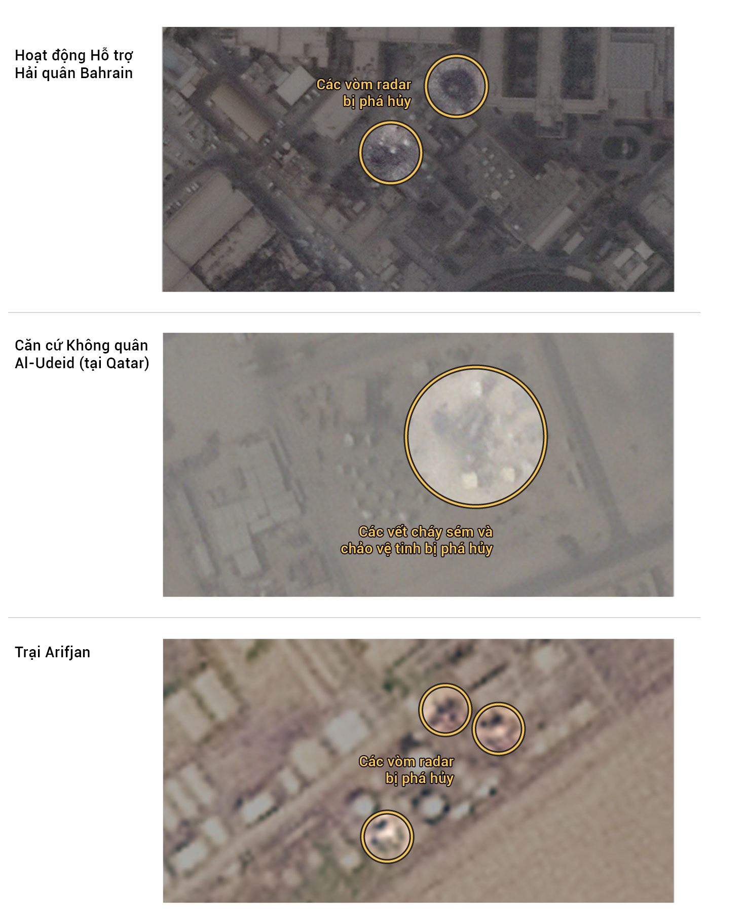 Infographic: Điểm nóng chiến sự khắp Trung Đông trong 10 ngày Mỹ - Israel tấn công Iran - 6
