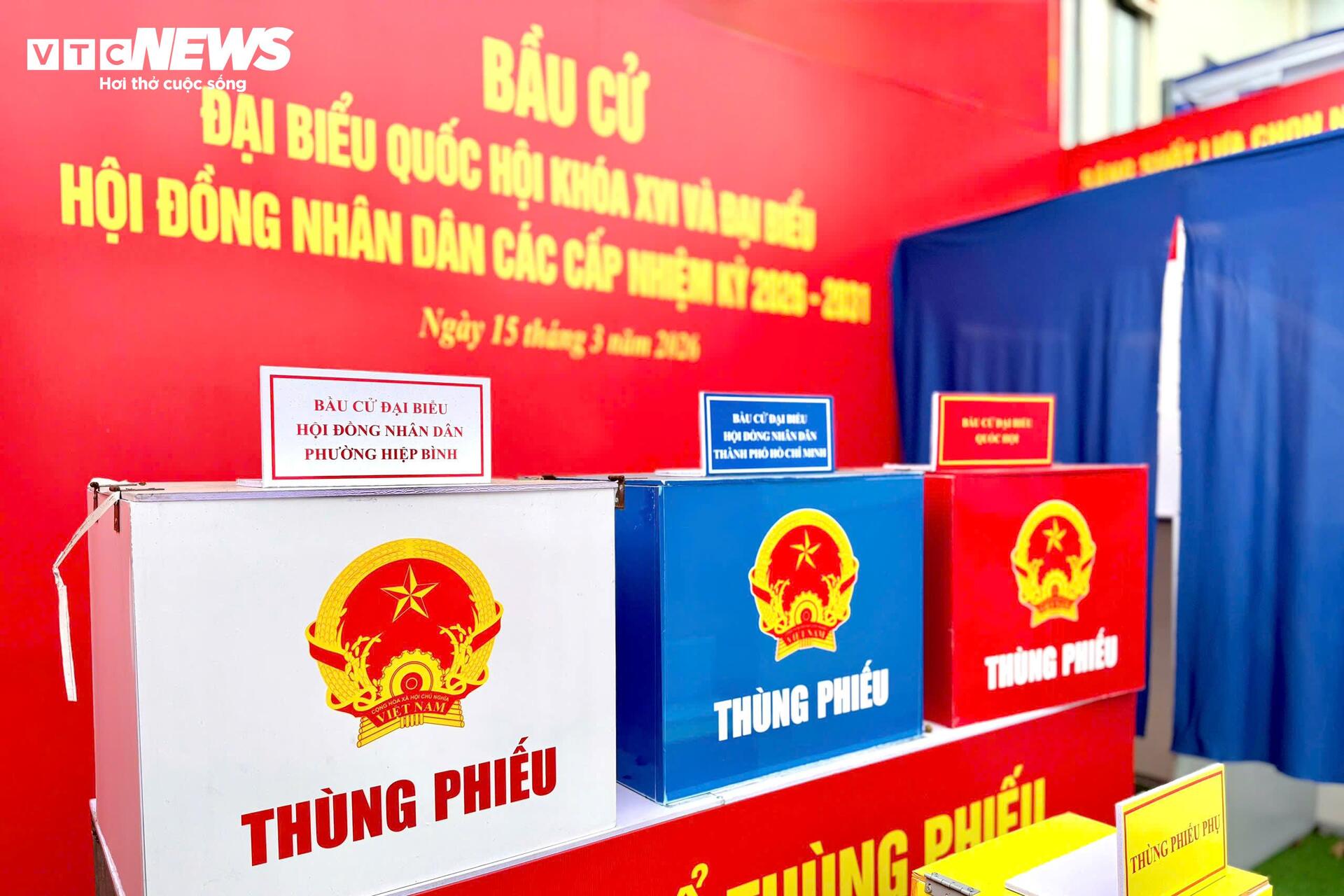 Dân chủ trong bầu cử: Nhìn từ quyền lựa chọn và quyền được lựa chọn - 2
