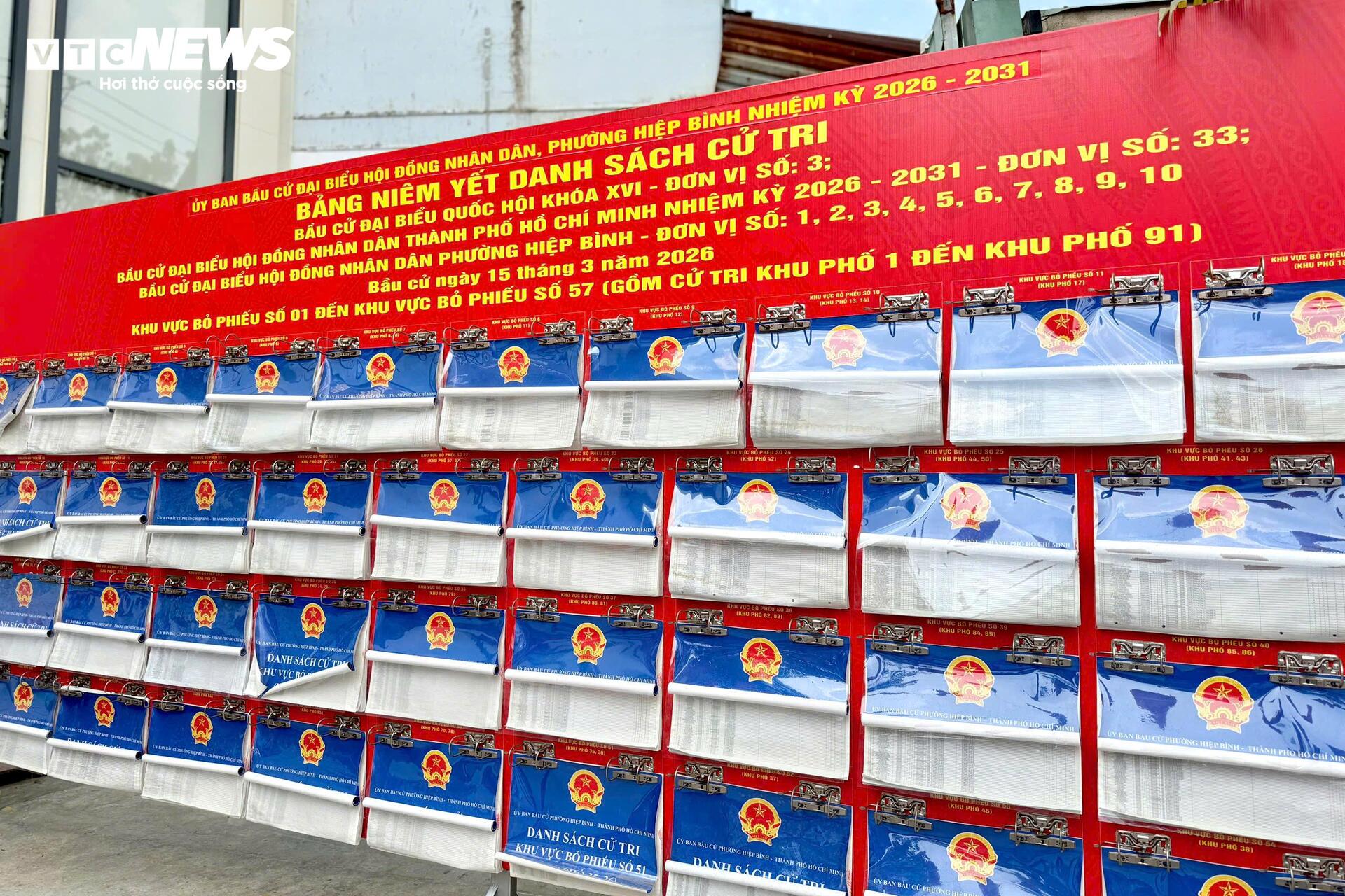 Dân chủ trong bầu cử: Nhìn từ quyền lựa chọn và quyền được lựa chọn - 4