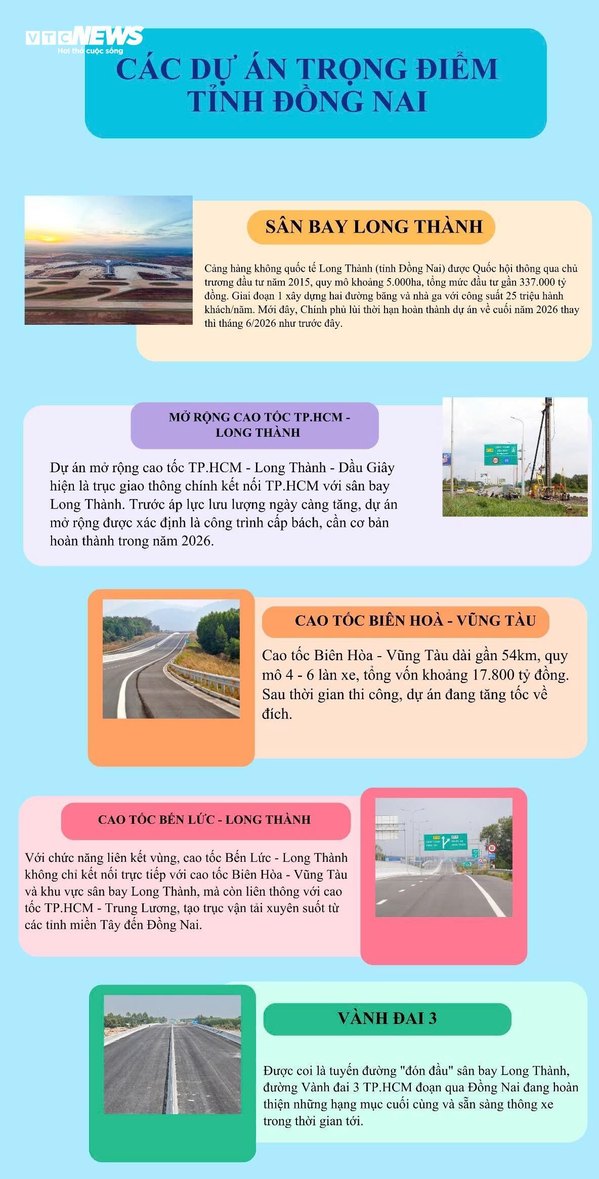 Đồng Nai đã sẵn sàng cho mở rộng phát triển Vùng kinh tế phía Nam - 7