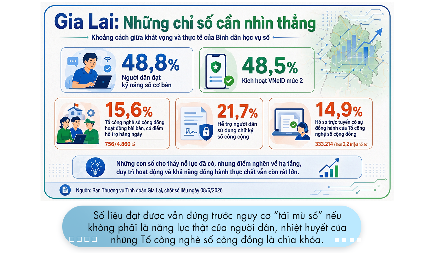 Về với dân, kiến tạo ‘hệ điều hành xanh’ - 8