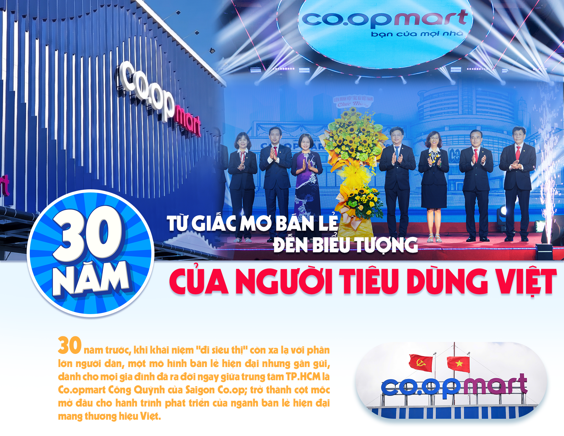 30 năm từ giấc mơ bán lẻ đến biểu tượng của người tiêu dùng Việt - 1