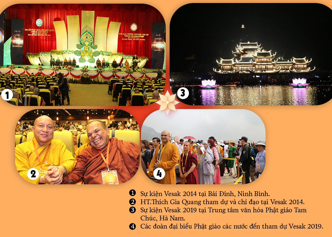 Từ 4 kỳ Vesak đến những nhịp cầu dài lâu - 10