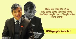 GS Nguyễn Anh Trí: 'Phần thưởng cao quý nhất là tình cảm chân thành của bệnh nhân, học trò, nhân viên'