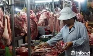 Cục Chăn nuôi: Tết này giá thịt rẻ, thịt lợn giảm sâu đến giữa năm sau