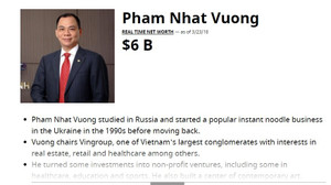 Tỷ phú Phạm Nhật Vượng có 6 tỷ USD, sắp vào top 300 tỷ phú thế giới