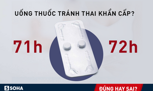 Thuốc tránh thai khẩn cấp hạn 72 giờ, uống vào giờ thứ 71 thì sao?