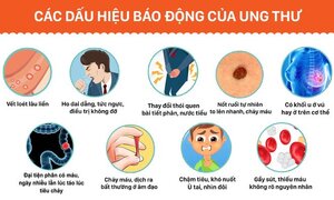 Ai sẽ là người tiếp theo mắc ung thư, nếu không phát hiện kịp thời?